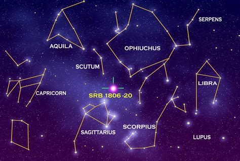 constellation datafile.com